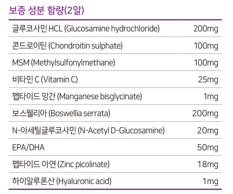 바나퀸 소프트젤